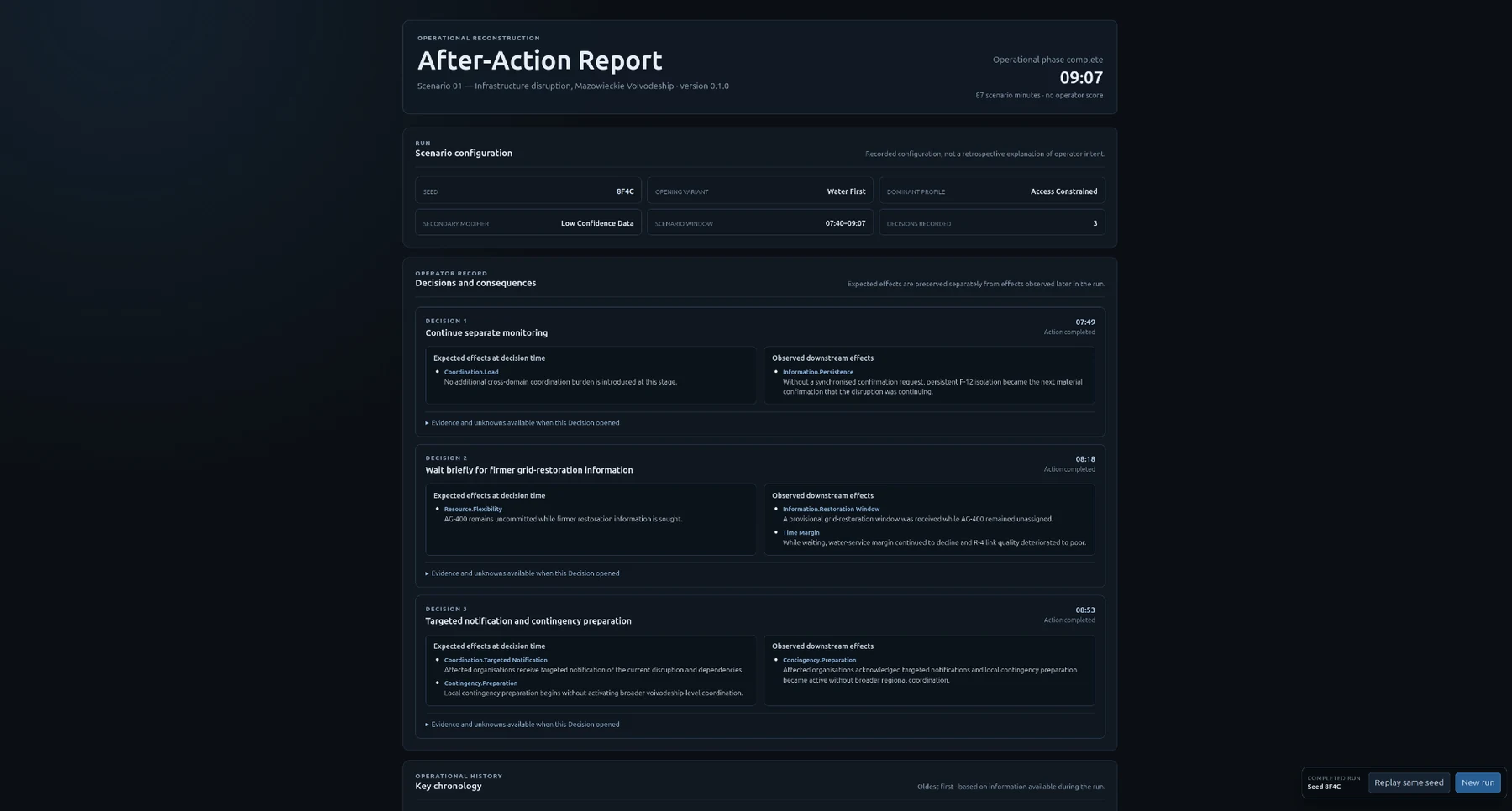 VECTOR OPS After-Action Report showing scenario configuration and recorded decisions with expected effects alongside observed downstream effects.